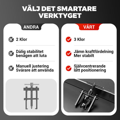 KraftKlo – Maximal kraft, minimal ansträngning